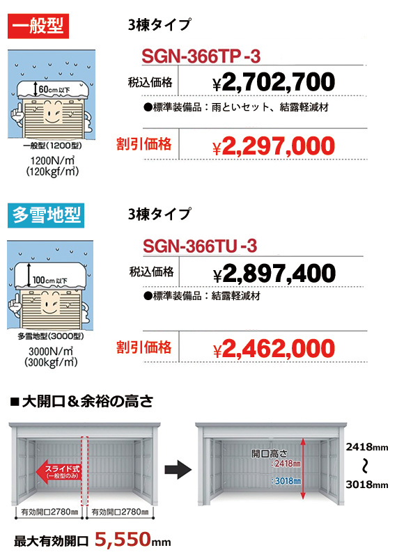 激安特価品 ###u.イナバ物置 稲葉製作所 倉庫SGN イナバ倉庫 豪雪地型 布基礎 高基礎仕様 3棟タイプ 注2週